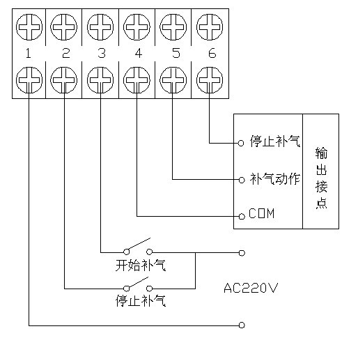 ԶװãQZBͣͼ AC220V